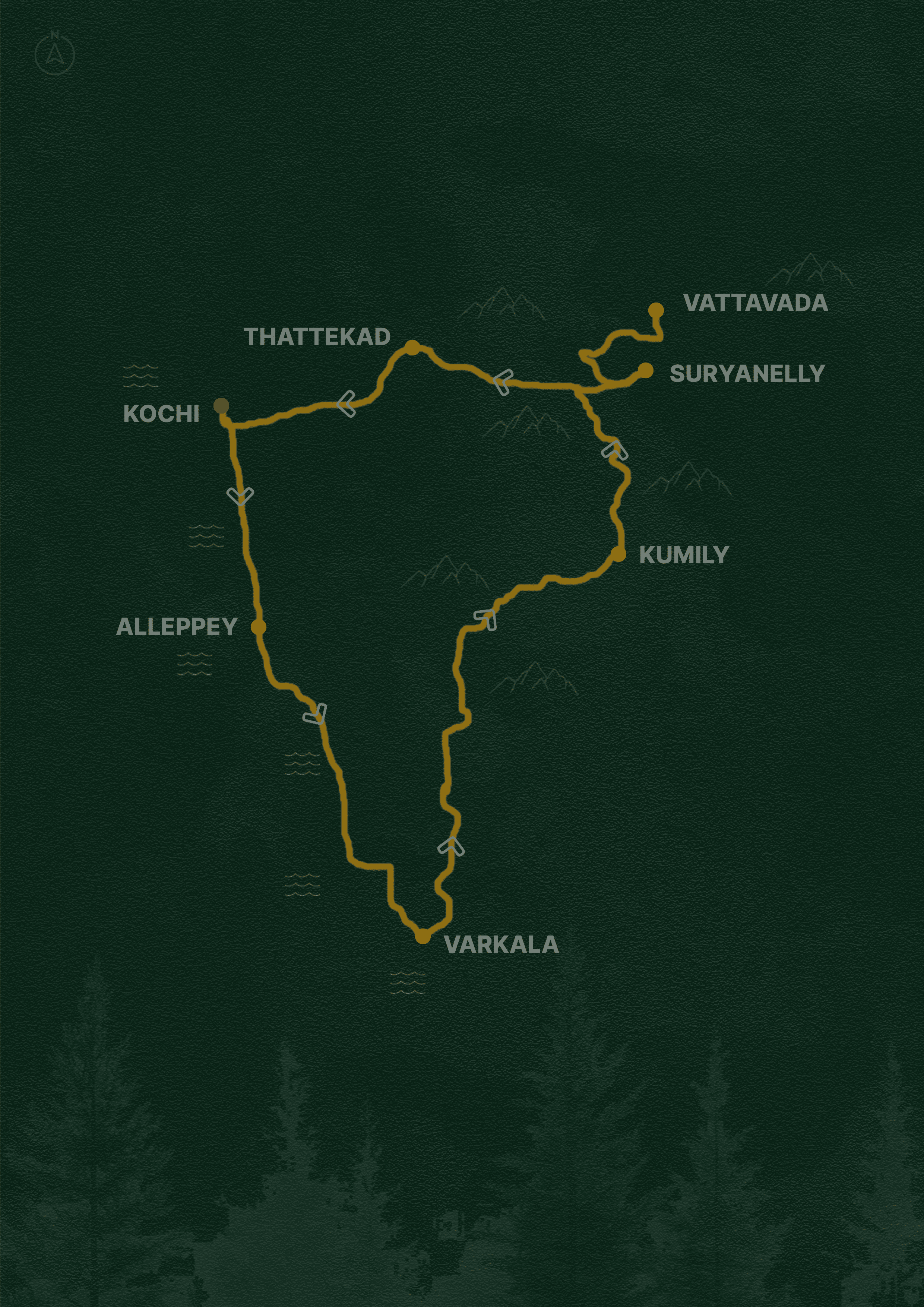 Sea & Spice Expedition