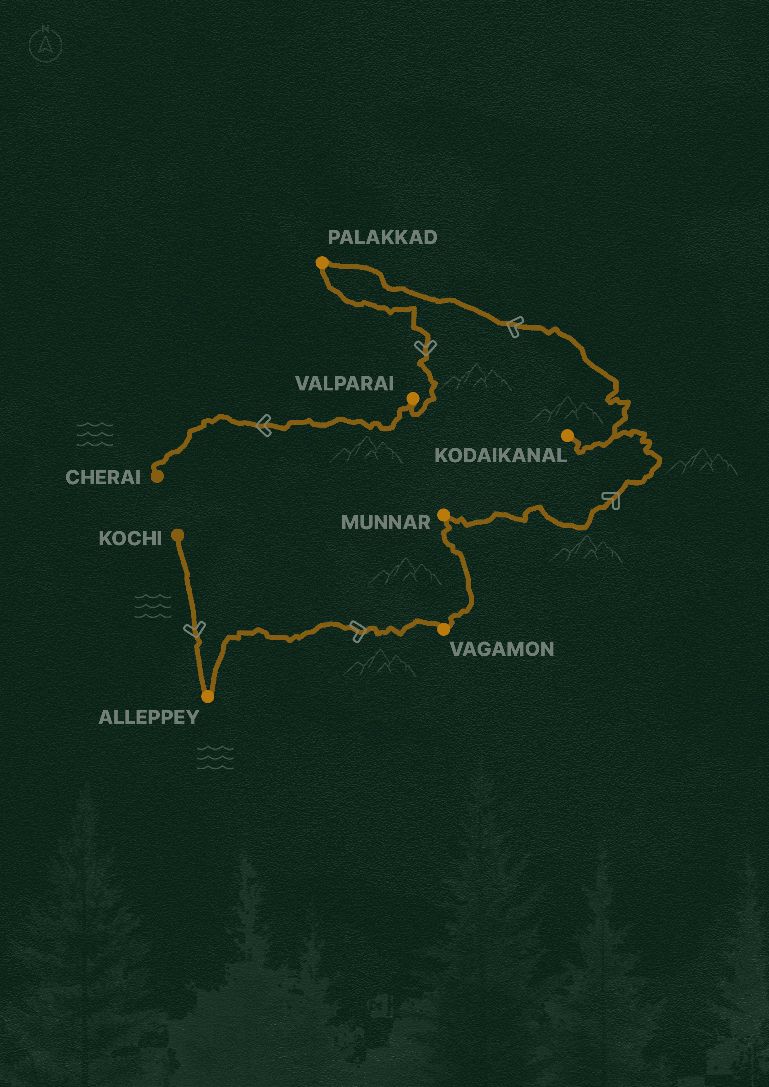 The Southern Highlands