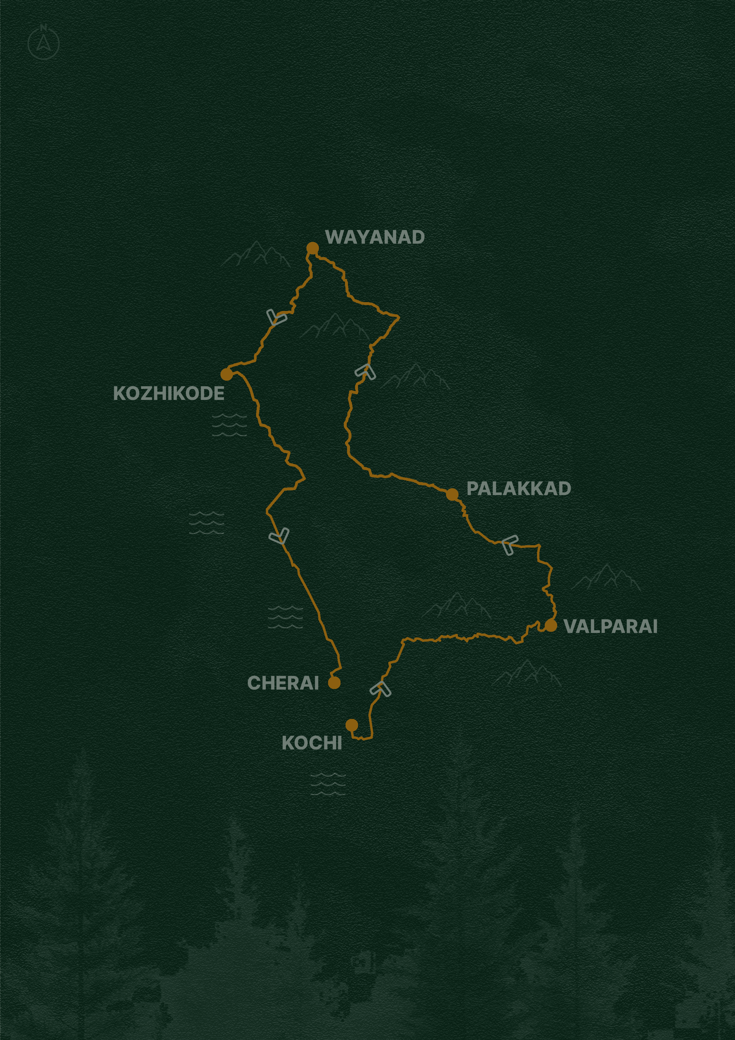 Trails of the Western Ghats